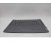Lenovo 5CB1P54167 Tastatur inkl. TopcaseASM TC H83E2 LG PST DIS