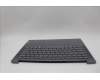 Lenovo 5CB1P54167 Tastatur inkl. TopcaseASM TC H83E2 LG PST DIS