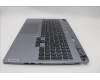 Lenovo 5CB1P55153 Tastatur inkl. TopcaseASM EURO ENG C83DG LGBLAI
