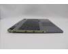 Lenovo 5CB1P55485 Tastatur inkl. Topcase ASM HBW C 83DG LGRGBAI