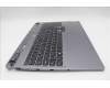 Lenovo 5CB1P55531 Tastatur inkl. Topcase ASM TUR C 83DG LGRGBAI