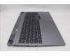 Lenovo 5CB1P55567 Tastatur inkl. TopcaseASM NORDIC C 83DG LGRGBAI