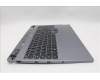Lenovo 5CB1P55578 Tastatur inkl. Topcase ASM FRA C 83DG LGRGBAI