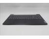 Lenovo 5CB1P71889 Tastatur inkl. Topcase ASM_BUL L 83GWNFP BK