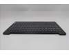 Lenovo 5CB1P71889 Tastatur inkl. Topcase ASM_BUL L 83GWNFP BK