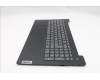 Lenovo 5CB1P71890 Tastatur inkl. Topcase ASM_BEL L 83GWNFP BK