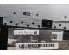 Lenovo 5CB1P71892 Tastatur inkl. TopcaseASM_EURO ENG L83GWNFP BK