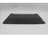 Lenovo 5CB1P71893 Tastatur inkl. Topcase ASM_ENG L 83GWNFP BK