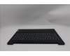 Lenovo 5CB1P71896 C-Cover with keyboard, Greek, Black, Non-Fingerprint, US