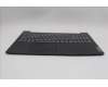 Lenovo 5CB1P71897 C-Cover with keyboard, German, Black, Non-Fingerprint, UK
