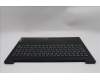Lenovo 5CB1P71898 C-Cover with keyboard, Hebrew, Black, Non-Fingerprint, US