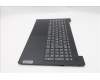 Lenovo 5CB1P71905 Tastatur inkl. Topcase ASM_NORDIC L 83GWNFP BK