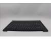 Lenovo 5CB1P71907 Tastatur inkl. Topcase ASM_RUS L 83GWNFP BK