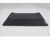 Lenovo 5CB1P71910 C-Cover with keyboard, Switzerland, Black, Non-Fingerprint, UK