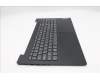 Lenovo 5CB1P71910 Tastatur inkl. Topcase schweiz L 83GWNFP BK