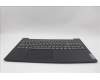 Lenovo 5CB1P71914 Tastatur inkl. Topcase ASM_UK L 83GWNFP BK
