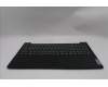 Lenovo 5CB1P71915 C-Cover with keyboard, Ukrainian, Black, Non-Fingerprint, US