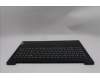 Lenovo 5CB1P71915 C-Cover with keyboard, Ukrainian, Black, Non-Fingerprint, US
