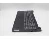 Lenovo 5CB1P71928 Tastatur inkl. Topcase ASM_HUN L 83GWFP BK