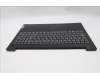 Lenovo 5CB1P71943 Tastatur inkl. Topcase ASM_UK L 83GWFP BK