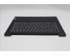Lenovo 5CB1P73677 C-Cover with keyboard, Bulgarian, Black, Non-Fingerprint, UK