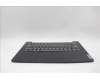 Lenovo 5CB1P73680 C-Cover with keyboard,US English Euro,Black,Non_Fingerprint