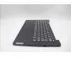 Lenovo 5CB1P73680 Tastatur inkl. Topcase ASM_EURO ENG L83GUNFPBK
