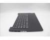 Lenovo 5CB1P73680 Tastatur inkl. Topcase ASM_EURO ENG L83GUNFPBK