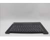 Lenovo 5CB1P73681 C-Cover with keyboard, French, Black, Non-Fingerprint, US