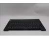 5CB1P73685 Lenovo COVER Upper Case ASM_HBW L83GUNFP BK TEX