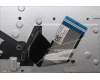 Lenovo 5CB1P73708 Tastatur inkl. Topcase ASM_EURO ENG L83GUFP BK