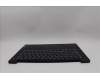 Lenovo 5CB1P73714 C-Cover with keyboard, Hungarian, Black, Fingerprint, UK