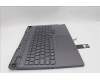 Lenovo 5CB1P73780 Tastatur inkl. Topcase ASM_ENG L 83JJNFP_STGY
