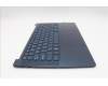 Lenovo 5CB1P73815 Tastatur inkl. Topcase ASM_BUL L83ED_CB