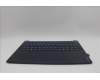 Lenovo 5CB1P73819 C-Cover with keyboard, French, Cosmic Blue, US