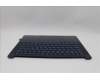 Lenovo 5CB1P73824 C-Cover with keyboard, Hebrew, Cosmic Blue, US