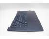 Lenovo 5CB1P73832 Tastatur inkl. Topcase ASM_POR L83ED_CB