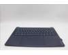 Lenovo 5CB1P73836 Tastatur inkl. Topcase schweiz L83ED_CB