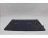 Lenovo 5CB1P73922 Tastatur inkl. Topcase ASM_UK L83ED_CB