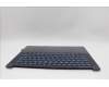 Lenovo 5CB1P73922 Tastatur inkl. Topcase ASM_UK L83ED_CB