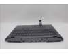 Lenovo 5CB1P73926 Tastatur inkl. Topcase ASM_USA ENG L83EGGY