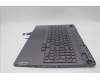 Lenovo 5CB1P73926 Tastatur inkl. Topcase ASM_USA ENG L83EGGY