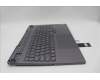 Lenovo 5CB1P73926 Tastatur inkl. Topcase ASM_USA ENG L83EGGY