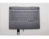 Lenovo 5CB1P73943 C-Cover with keyboard,Thai,Storm Grey,Non_Fingerprint