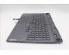 Lenovo 5CB1P73943 Tastatur inkl. Topcase ASM_THAI L 83JJNFP_STGY