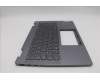 Lenovo 5CB1P73950 Tastatur inkl. Topcase ASM_UK H 83KX FP LG