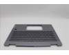 Lenovo 5CB1P74329 Tastatur inkl. Topcase spanisch H 83KX FP LG