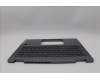 Lenovo 5CB1P74345 Tastatur inkl. Topcase ASM_HUN H 83KX FP LG