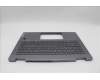 Lenovo 5CB1P74350 Tastatur inkl. Topcase schweiz H 83KX FP LG