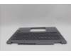Lenovo 5CB1P74351 Tastatur inkl. Topcase ASM_EURO ENG H83KX FPLG